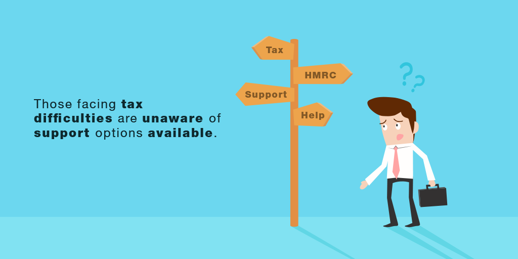 Man with a briefcase stood confused at a sign pointing in different directions with the
words Tax, HMRC, Support and Help. Text by the sign reads: Those facing tax difficults are unaware of support options available.