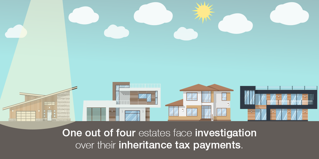 illustration of a row of houses, one house is highlighted with text: One out of four
estates face investigation over their inheritance tax payments